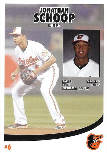 2015 Baltimore Orioles Photocards #NNO Jonathan Schoop Back
