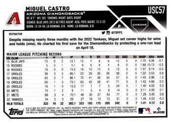 2023 Topps Chrome Update - Refractor #USC57 Miguel Castro Back