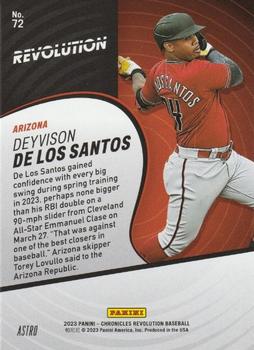 2023 Panini Chronicles - Revolution Astro #72 Deyvison De Los Santos Back
