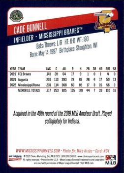 2023 Choice Mississippi Braves #04 Cade Bunnell Back
