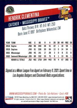 2023 Choice Mississippi Braves #06 Hendrik Clementina Back