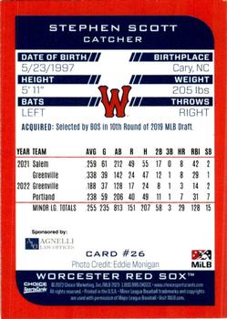 2023 Choice Worcester Red Sox Update #26 Stephen Scott Back