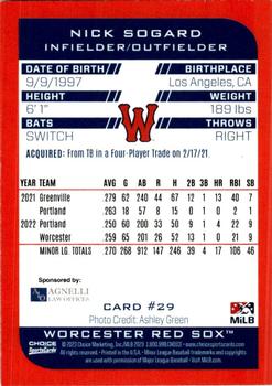 2023 Choice Worcester Red Sox Update #29 Nick Sogard Back