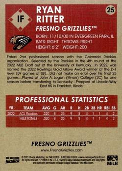 2023 Choice Fresno Grizzlies #25 Ryan Ritter Back