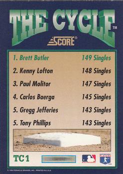 1994 Score - The Cycle #TC1 Brett Butler Back