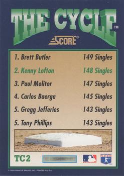 1994 Score - The Cycle #TC2 Kenny Lofton  Back