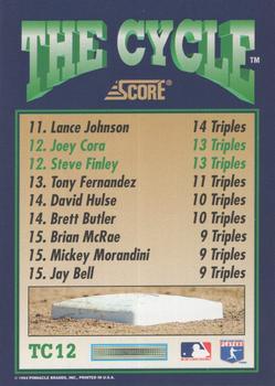 1994 Score - The Cycle #TC12 Joey Cora / Steve Finley    Back