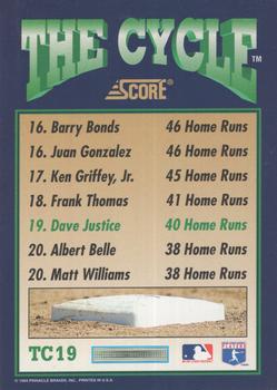 1994 Score - The Cycle #TC19 Dave Justice Back