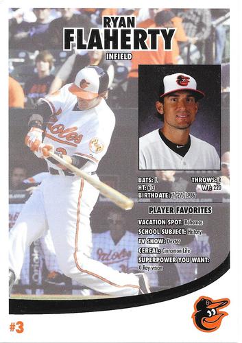2013 Baltimore Orioles Photocards #NNO Ryan Flaherty Back