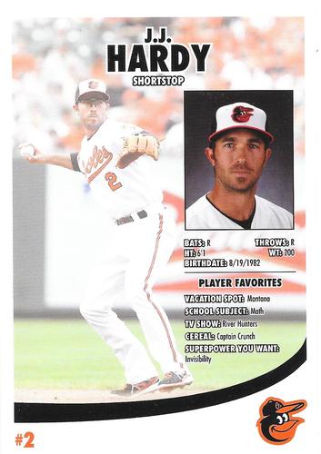 2013 Baltimore Orioles Photocards #NNO J.J. Hardy Back