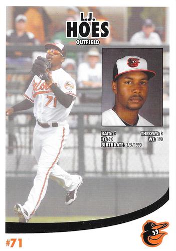 2013 Baltimore Orioles Photocards #NNO L.J. Hoes Back