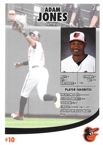 2013 Baltimore Orioles Photocards #NNO Adam Jones Back