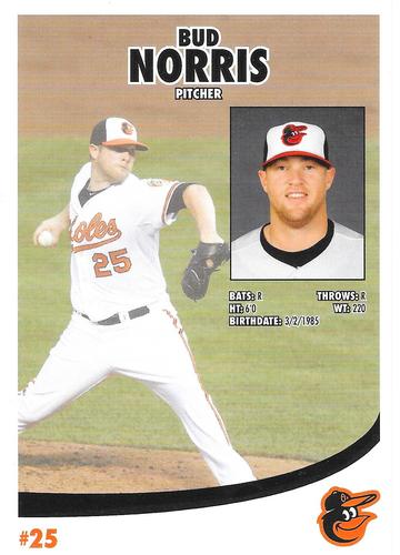 2013 Baltimore Orioles Photocards #NNO Bud Norris Back