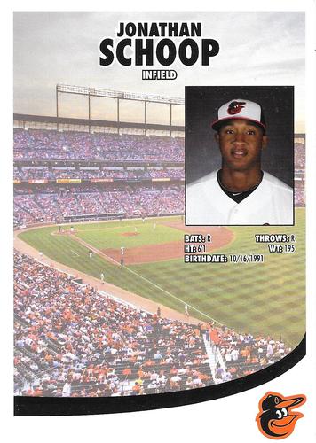 2013 Baltimore Orioles Photocards #NNO Jonathan Schoop Back