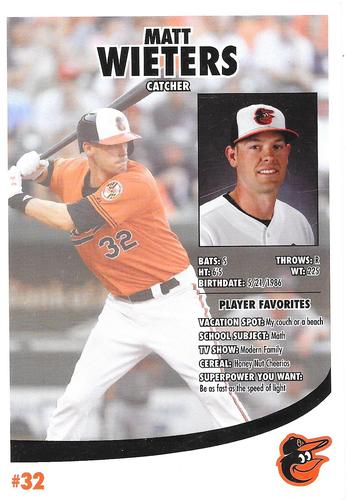 2013 Baltimore Orioles Photocards #NNO Matt Wieters Back
