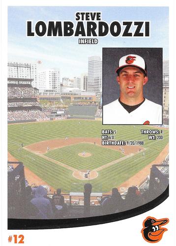 2014 Baltimore Orioles Photocards #NNO Steve Lombardozzi Back