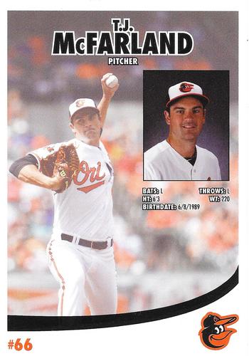 2014 Baltimore Orioles Photocards #NNO T.J. McFarland Back