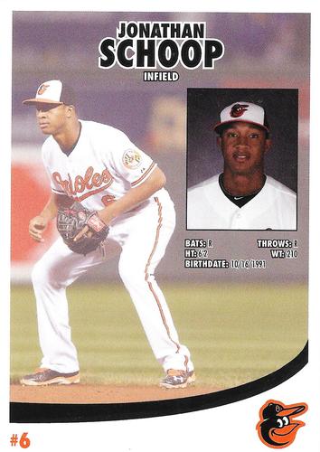 2014 Baltimore Orioles Photocards #NNO Jonathan Schoop Back