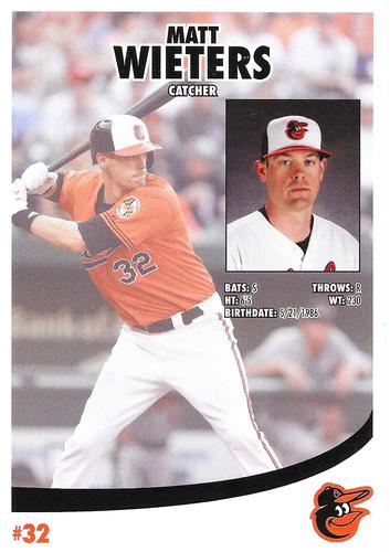 2014 Baltimore Orioles Photocards #NNO Matt Wieters Back