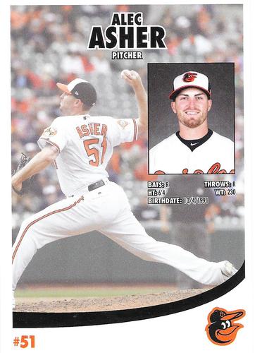 2017 Baltimore Orioles Photocards #NNO Alec Asher Back