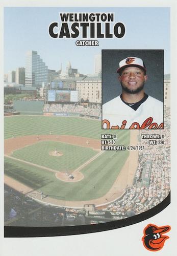 2017 Baltimore Orioles Photocards #NNO Welington Castillo Back
