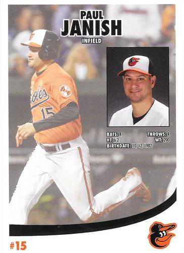 2017 Baltimore Orioles Photocards #NNO Paul Janish Back