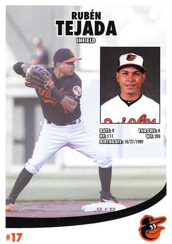2017 Baltimore Orioles Photocards #NNO Ruben Tejada Back