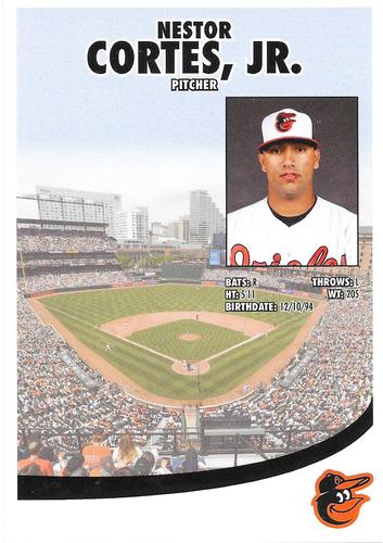 2018 Baltimore Orioles Photocards #NNO Nestor Cortes, Jr. Back
