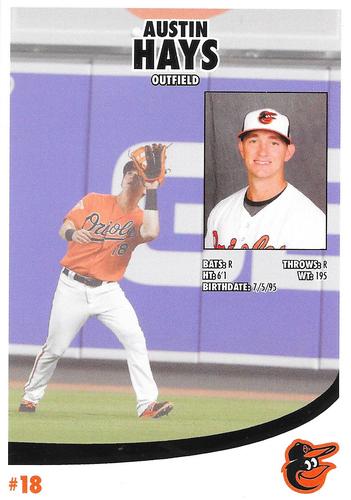 2018 Baltimore Orioles Photocards #NNO Austin Hays Back