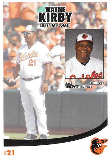 2018 Baltimore Orioles Photocards #NNO Wayne Kirby Back