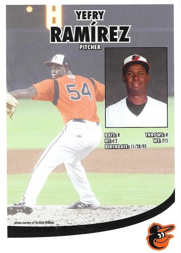 2018 Baltimore Orioles Photocards #NNO Yefry Ramirez Back