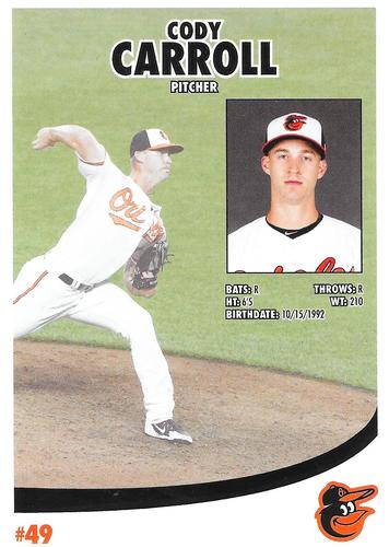 2019 Baltimore Orioles Photocards #NNO Cody Carroll Back