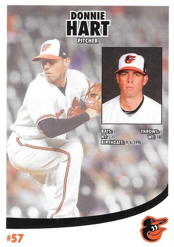 2019 Baltimore Orioles Photocards #NNO Donnie Hart Back