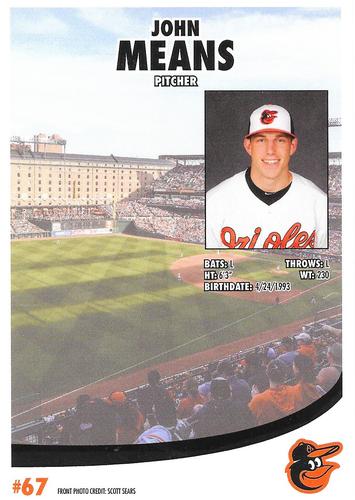 2019 Baltimore Orioles Photocards #NNO John Means Back