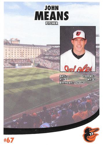 2019 Baltimore Orioles Photocards #NNO John Means Back