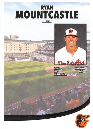 2019 Baltimore Orioles Photocards #NNO Ryan Mountcastle Back