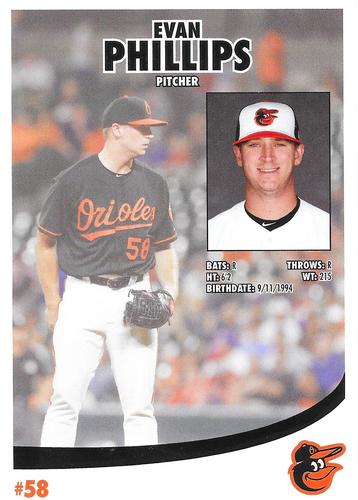 2019 Baltimore Orioles Photocards #NNO Evan Phillips Back