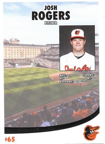 2019 Baltimore Orioles Photocards #NNO Josh Rogers Back