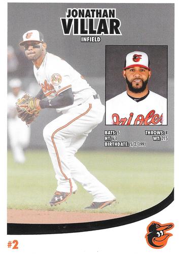 2019 Baltimore Orioles Photocards #NNO Jonathan Villar Back
