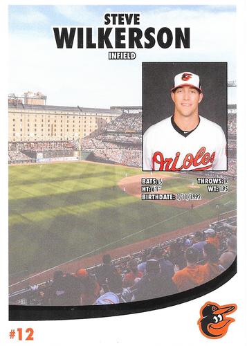 2019 Baltimore Orioles Photocards #NNO Steve Wilkerson Back
