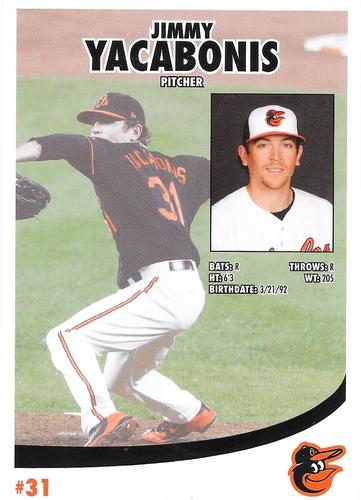 2019 Baltimore Orioles Photocards #NNO Jimmy Yacabonis Back