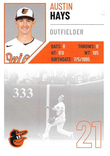 2022 Baltimore Orioles Photocards #NNO Austin Hays Back