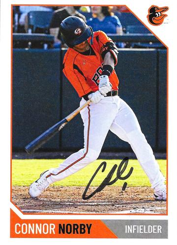2022 Baltimore Orioles Photocards #NNO Connor Norby Front