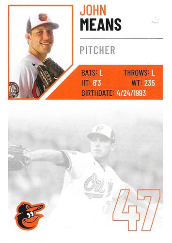 2023 Baltimore Orioles Photocards #NNO John Means Back