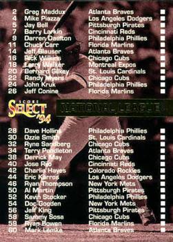1994 Select #207 NL Team Checklist 1 Front