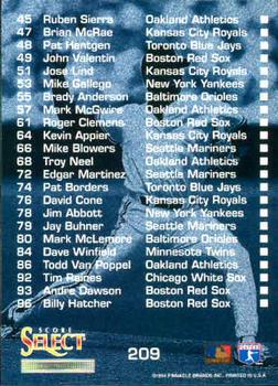 1994 Select #209 AL Team Checklist 1 Back