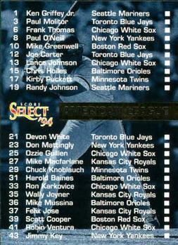1994 Select #209 AL Team Checklist 1 Front