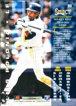 1994 Select #251 Luis Polonia Back