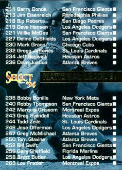 1994 Select #417 NL Checklist 1 Front