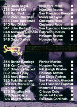 1994 Select #418 NL Checklist 2 Front